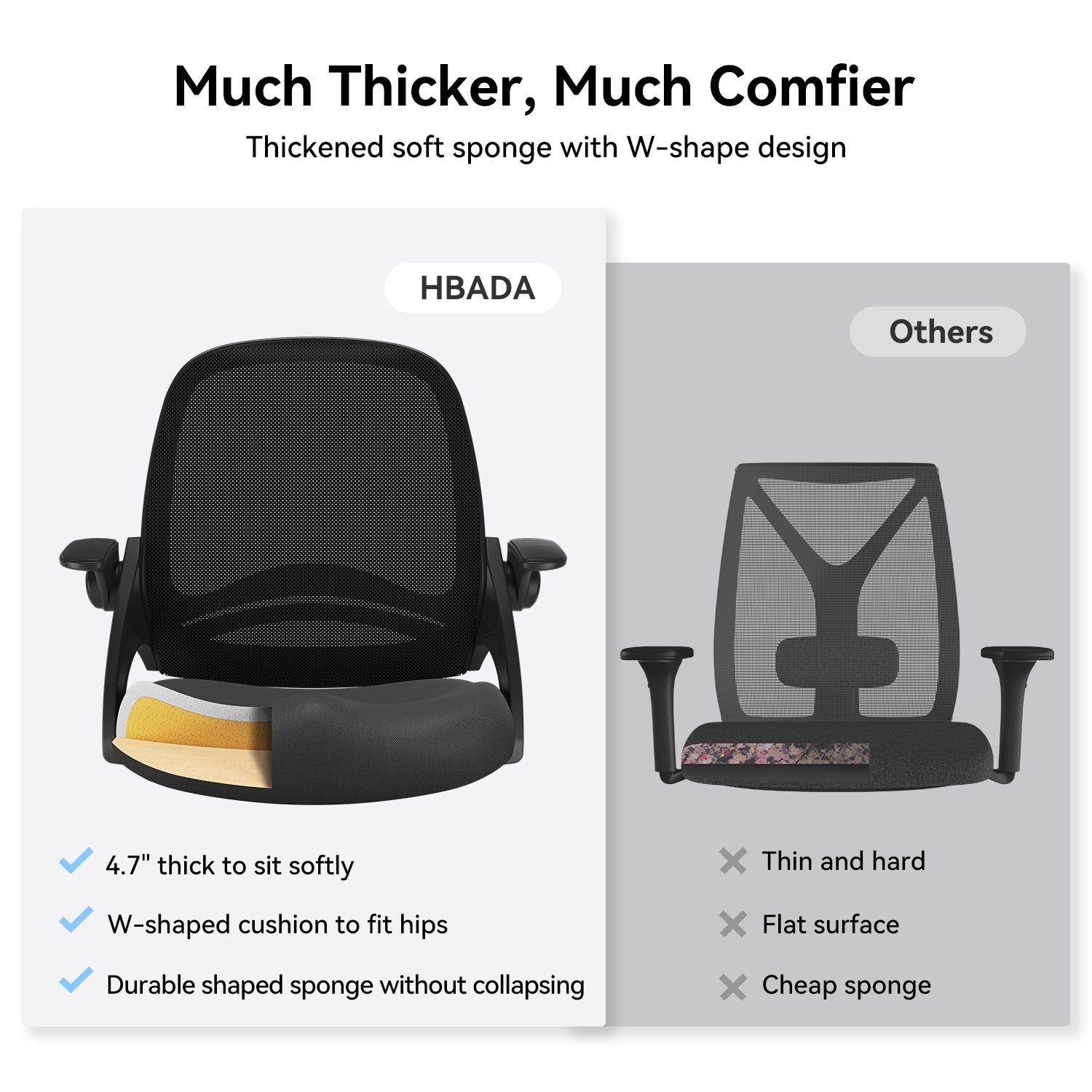 HBADA Penguin-inspired Office Chair-J1